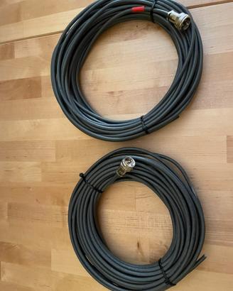 Cavo Coassiale Belden H155