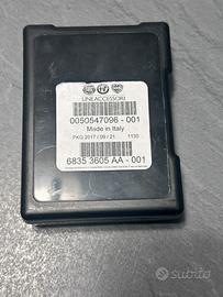 Bulloni antifurto Alfa Romeo