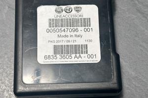 Bulloni antifurto Alfa Romeo