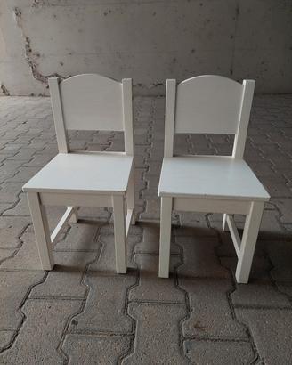 SUNDVIK IKEA sedia bimbo