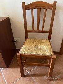 Sedie da cucina