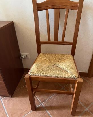 Sedie da cucina