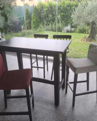 Tavolo alto ikea