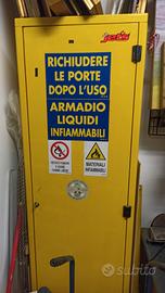 armadio antincendio 