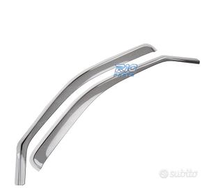 DEFLETTORI OSCURATI PER RENAULT