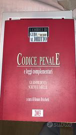 Libro codice penale