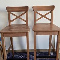 Coppia Sgabelli Ikea