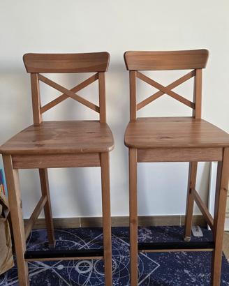 Coppia Sgabelli Ikea