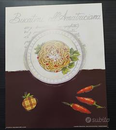 Stampe da cucina 