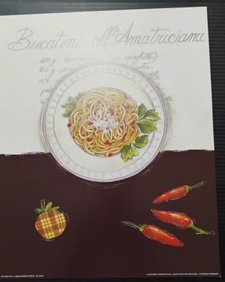 Stampe da cucina 