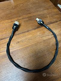 Cavo di alimentazione professionale da 1 mt.