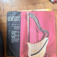 Storia della musica dischi