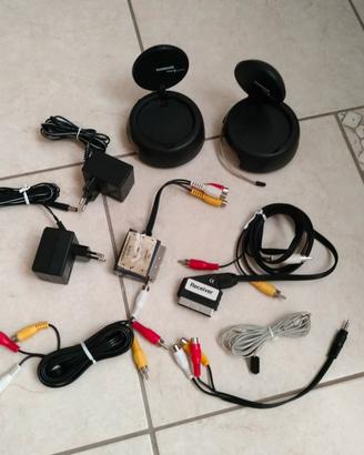 trasmettitore audio/video