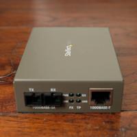 Ethernet media converter fibra