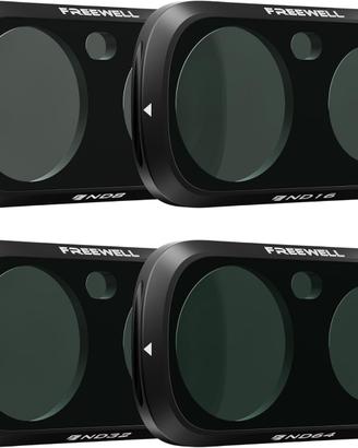 Freewell Kit Filtri ND per Insta360 Luna Ultra