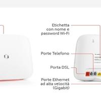 Vodafone STATION REVOLUTION Modem ROUTER WAN Fibra