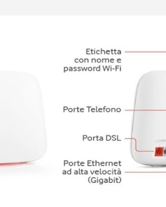 Vodafone STATION REVOLUTION Modem ROUTER WAN Fibra