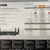AC 1200 wirless router