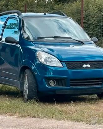 Ligier X-Too R MOTORE NUOVO