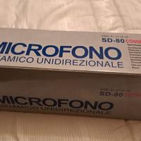 microfono unidirezionale