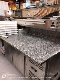 Forno Zanolli e Banco pizzeria