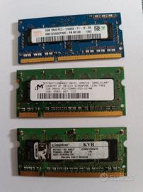 RAM Laptop