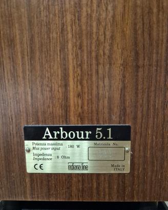 indiana line arbour 5.1 