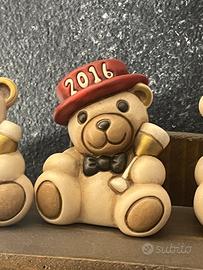 Thun buon anno 2016 con scatola