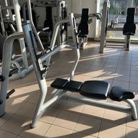 Panche palestra
