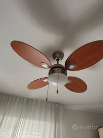 LAMPADARI CON VENTOLE