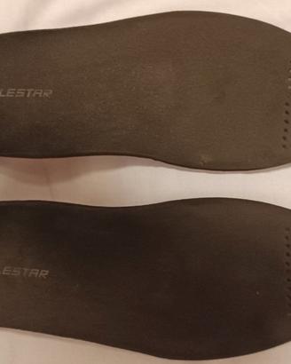 Solette solestar kontrol