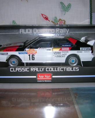 Audi quattro rally Sanremo '82 Dehmut 1/18 Sunstar