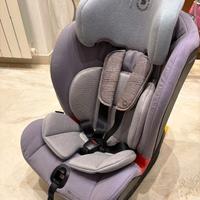 Seggiolino auto Bebeconfort Titan