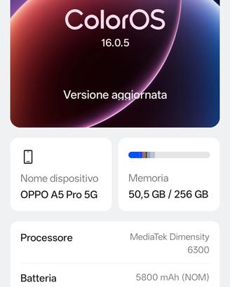 Oppoa5 pro 