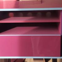 📺 IKEA MOSTORP – Mobile TV ROSA  Fuori Catalogo