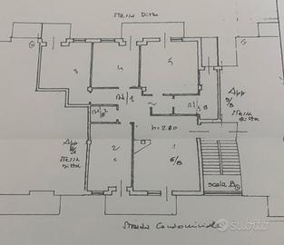 Vendita Appartamento Anagni