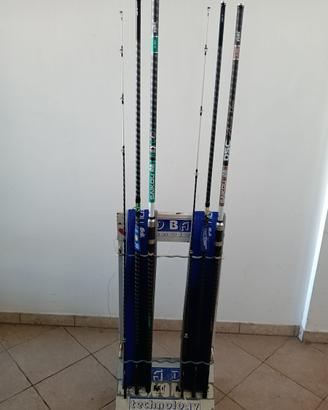 Canna da pesca