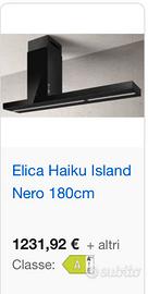 Kappa per isola Elica