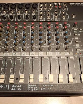 Mackie Micro Series 1402-VLZ - Made in USA