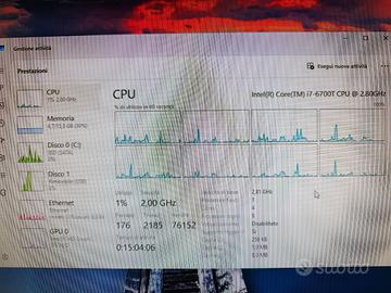 HP ProDesk 600 G3