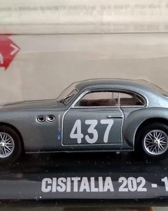 Modellino Cisitalia 202 