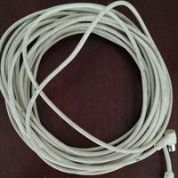 Cavo coassiale antenna