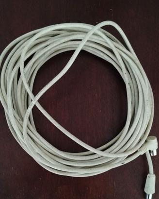 Cavo coassiale antenna