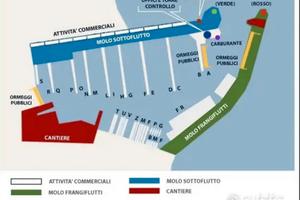 Posto barca cala galera