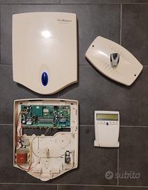 Centrale antifurto Tecnoalarm