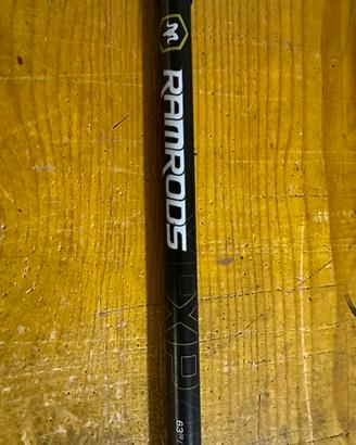 Stabilizzazione centrale