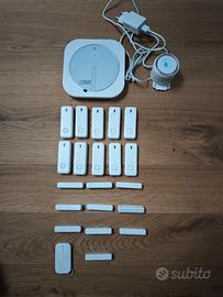 Antifurto allarme finestre wifi