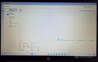 HP250 G9