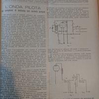 Rivista elettricista e radio industria