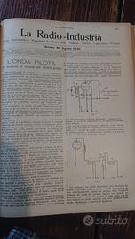 Rivista elettricista e radio industria